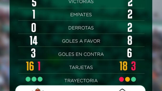 PREVIA-CD-Pedroneras-–-CD-Toledo
